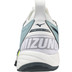 Mizuno Wave Momentum 2