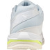 Mizuno Wave Voltage Women