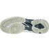 Mizuno Wave Voltage