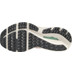 Mizuno Wave Inspire 18 Damen