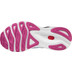 Mizuno Wave Skyrise 3 Women