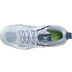 Mizuno Wave Momentum 2 Women