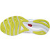 Mizuno Wave Sky 5 Men