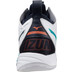 Mizuno Wave Momentum 2 Mid