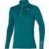 Mizuno Warmalite Half-Zip Herren