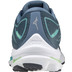 Mizuno Wave Rider 25 Women