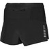 Mizuno Aero Split 1.5'' Short Men