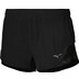 Mizuno Aero 2.5'' Short Women