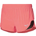 Mizuno Aero 2.5 Inch Short Damen 1