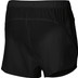 Mizuno Alpha 4.5'' Short Dames