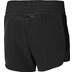 Mizuno ER 4.5'' Short Women