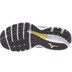 Mizuno Wave Sky 4 Damen