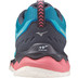 Mizuno Wave Mujin 7 Women