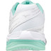 Mizuno Wave Voltage Women