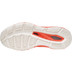 Mizuno Wave Luminous Damen
