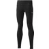 Mizuno Core Long Tight Women