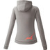 Mizuno Athletic Zip Hoodie Women