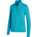 Saucony Solstice 1/4 Zip Damen 1