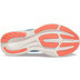 Saucony Ride 15 Damen