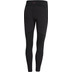 Saucony Boulder Wind Tights Dam