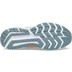 Saucony Omni 21 Herren
