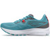Saucony Munchen 5 Damen 3