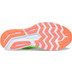 Saucony Munchen 5 Herren