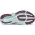 Saucony Ride 15 Runshield Frost Women