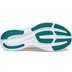 Saucony Ride 15 Herren 4