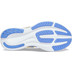 Saucony Ride 15 Dames