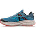 Saucony Ride 15 TR Damen