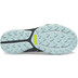 Saucony Xodus Ultra Runshield Women