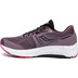 Saucony Omni 19 Damen
