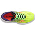 Saucony Kinvara 12 Women 3