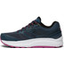 Saucony Echelon 8 Women