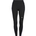 Saucony Solstice 2.0 Tight Damen