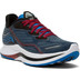 Saucony Endorphin Shift 2 Men