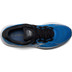 Saucony Omni 20 Herren
