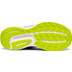 Saucony Triumph 18 Men