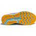 Saucony Ride 14 Damen