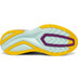 Saucony Endorphin Shift Women