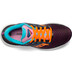 Saucony Triumph 18 Women