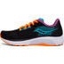 Saucony Guide 14 Damen