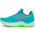 Saucony Endorphin Shift Men