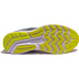 Saucony Ride 14 Men