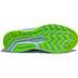 Saucony Ride 14 Men