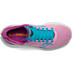 Saucony Kinvara 12 Damen