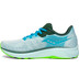 Saucony Guide 14 Men