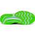 Saucony Guide 14 Men