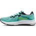 Saucony Omni 20 Women